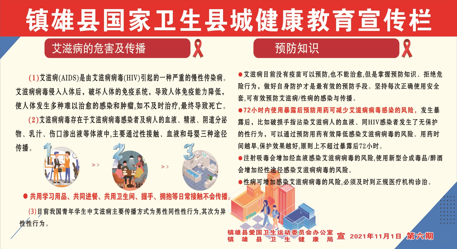 预防艾滋病_副本.jpg