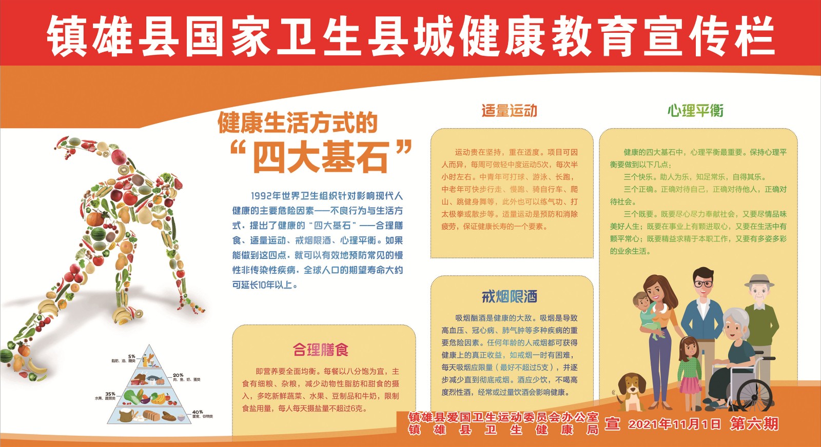 养成健康生活方式_副本.jpg