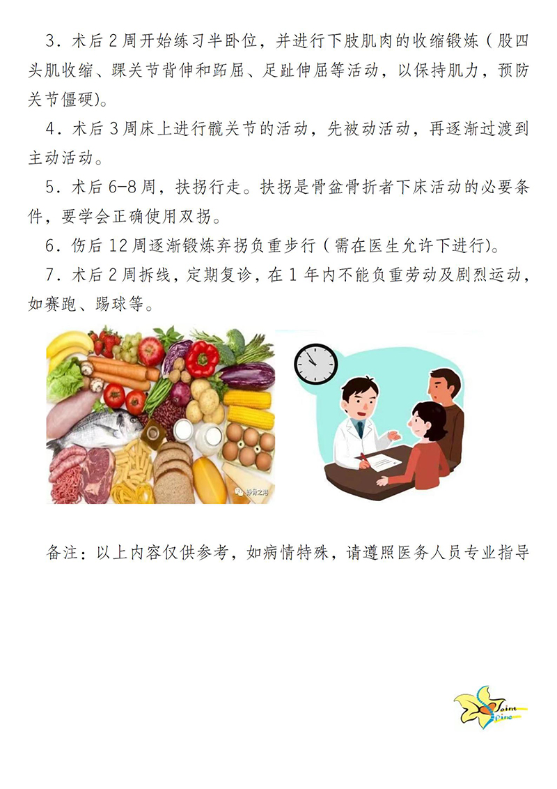 骨盆骨折健康教育_06.jpg