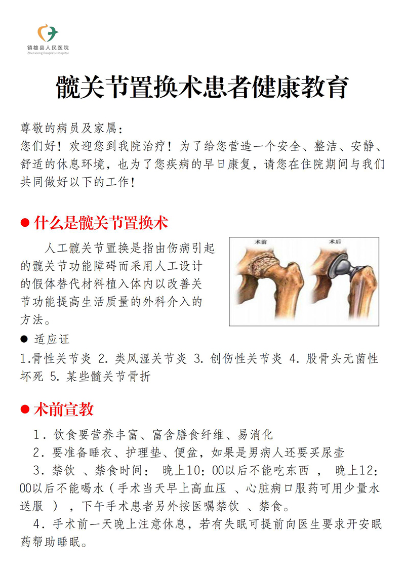 髋关节置换术患者健康教育_01.jpg