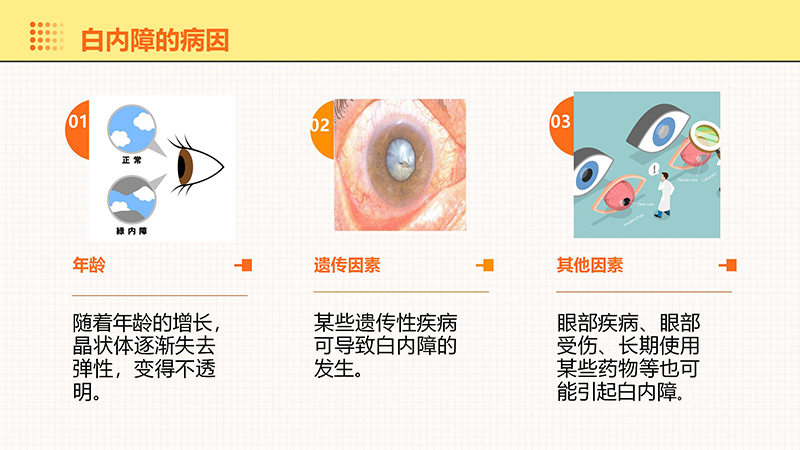 白内障的健康宣教_06.jpg