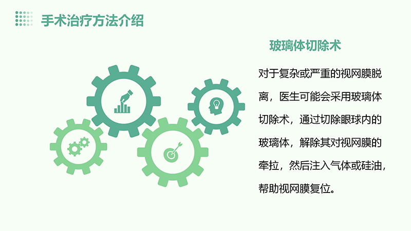 视网膜脱离的健康宣教.pptx(1)_08.jpg